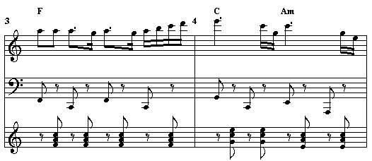 ChordNameTranscriptionExample