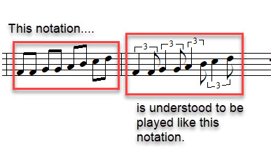 SwingNotation